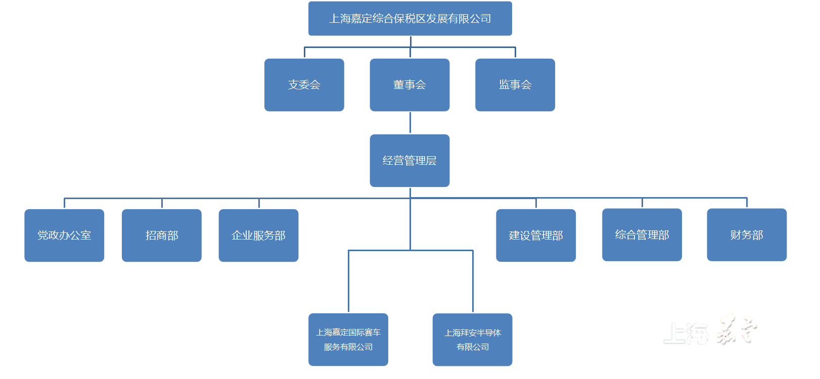 1101cba553e1411fa2dadbe79411bcf6.png