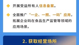 亮点纷呈！嘉定区如何打造国际一流营商环境，一图速览→